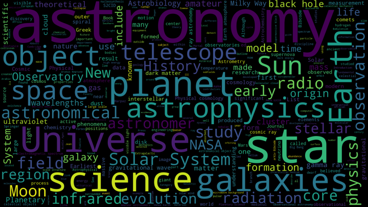 word patterns